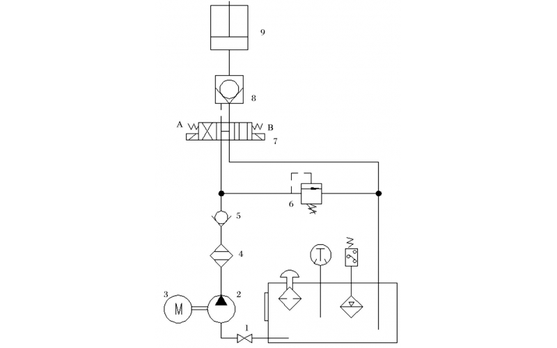 液压控制技术在旋回破碎机中的应用知识（KWZK乐投体育在线注册,乐投体育（中国）自控）