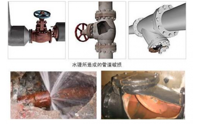 蒸汽主管怎么正确布置疏水点才能有效避免安全隐患知识分享-乐投体育在线注册,乐投体育（中国）设备