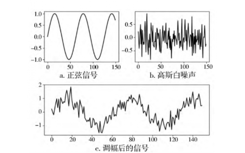 兆瓦级风电齿轮箱高速齿轮断齿失效分析知识分享-乐投体育在线注册,乐投体育（中国）官网