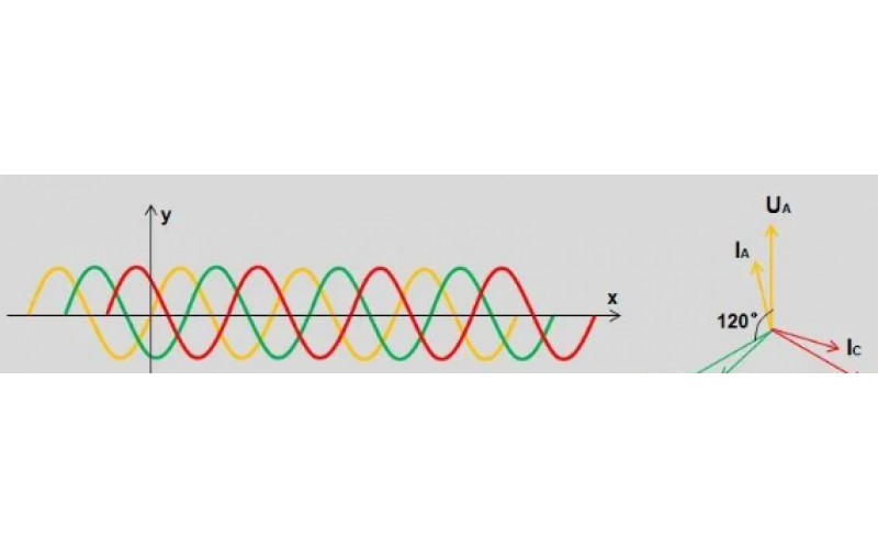 北京乐投体育在线注册,乐投体育（中国）-变电站故障录波原理及文件分析
