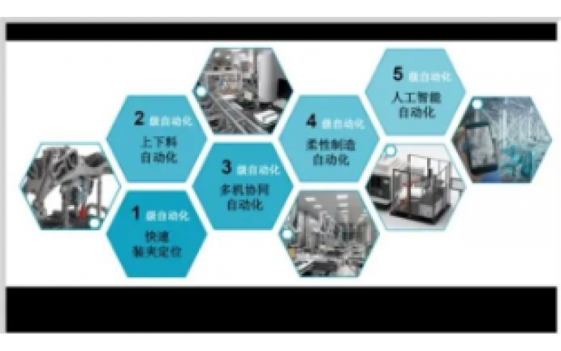 4-20mA到现场总线知识分享-KWZK乐投体育在线注册,乐投体育（中国）